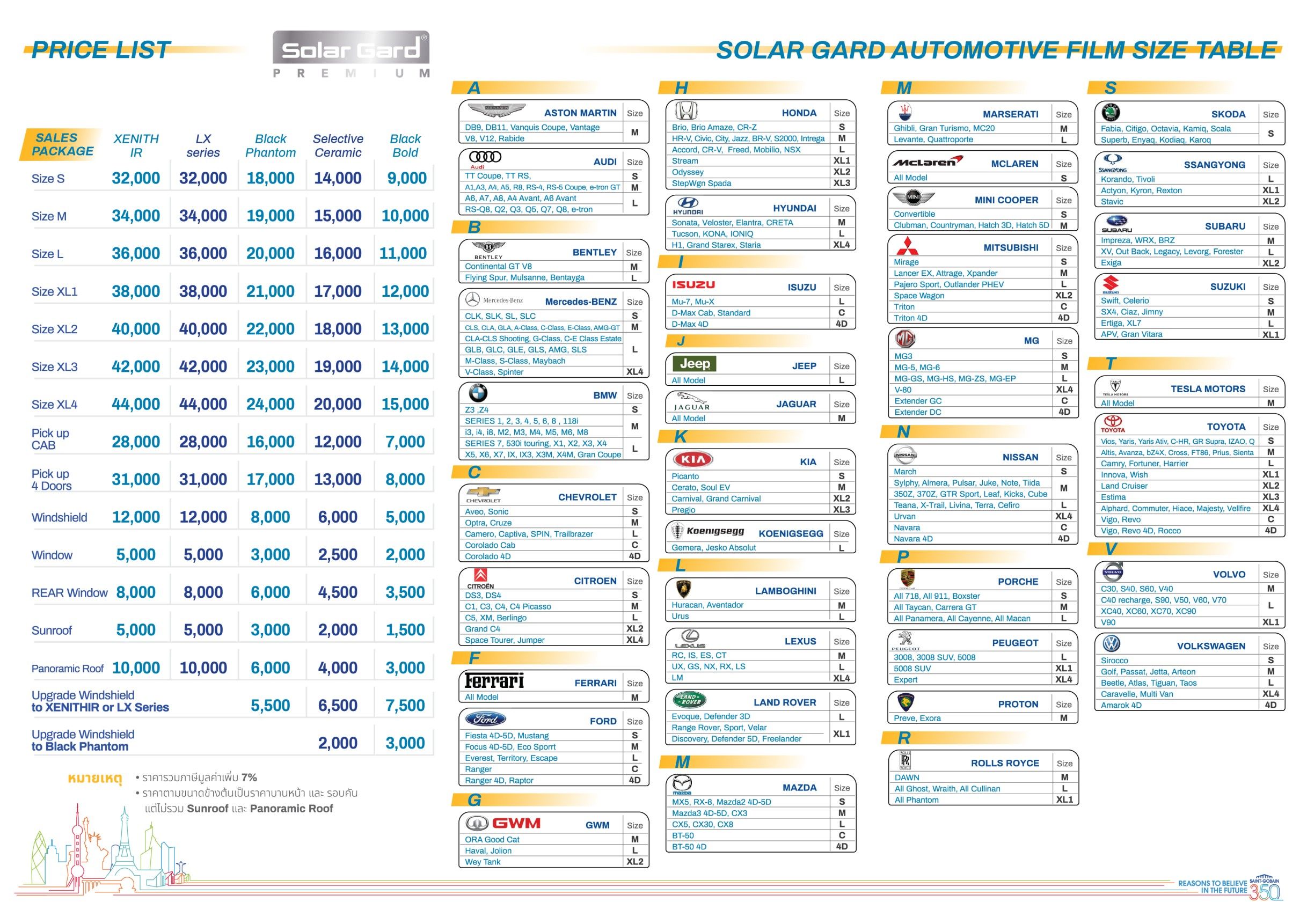 Solargard Price